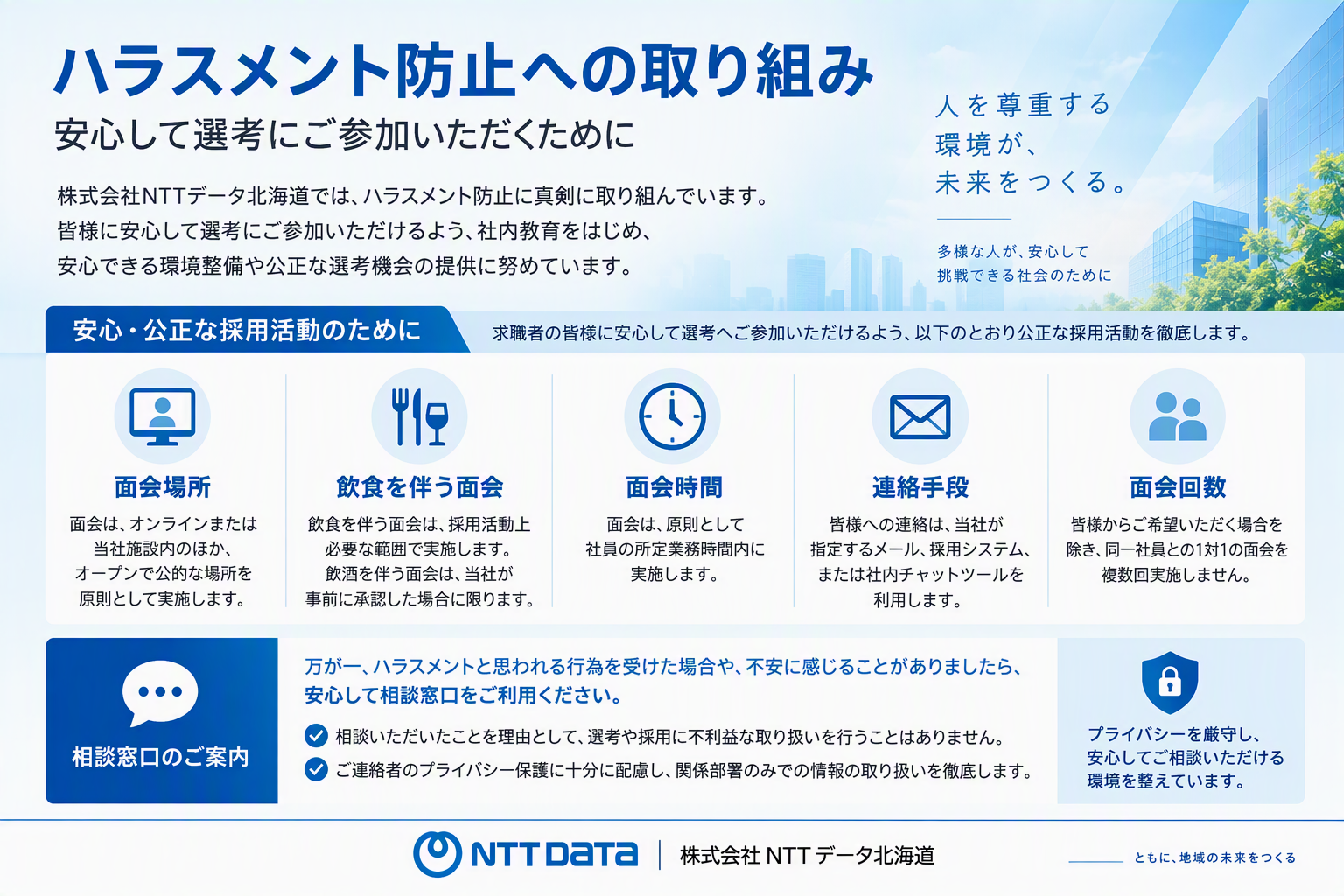 ハラスメント防止