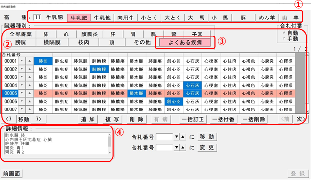 Meatchecker表示例